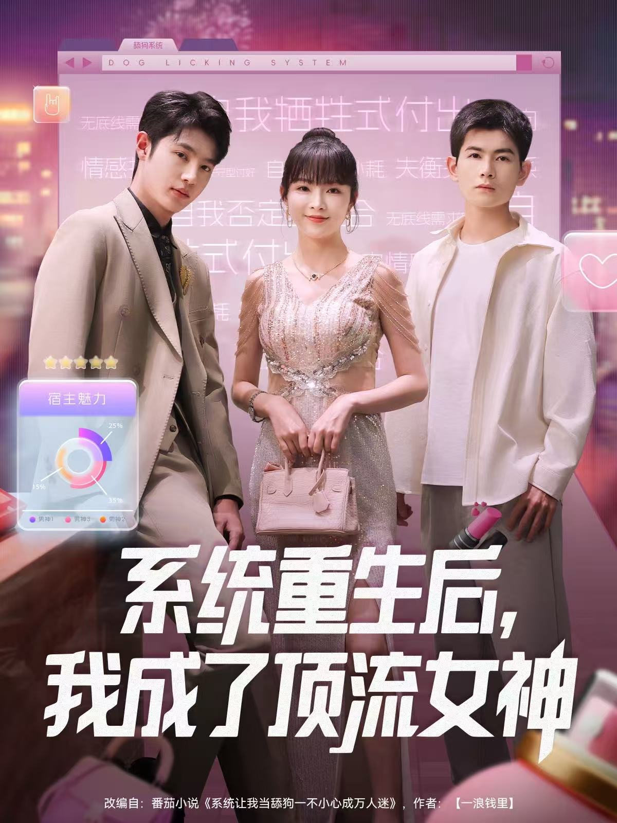 系統(tǒng)重生后，我成了頂流女神(全集)